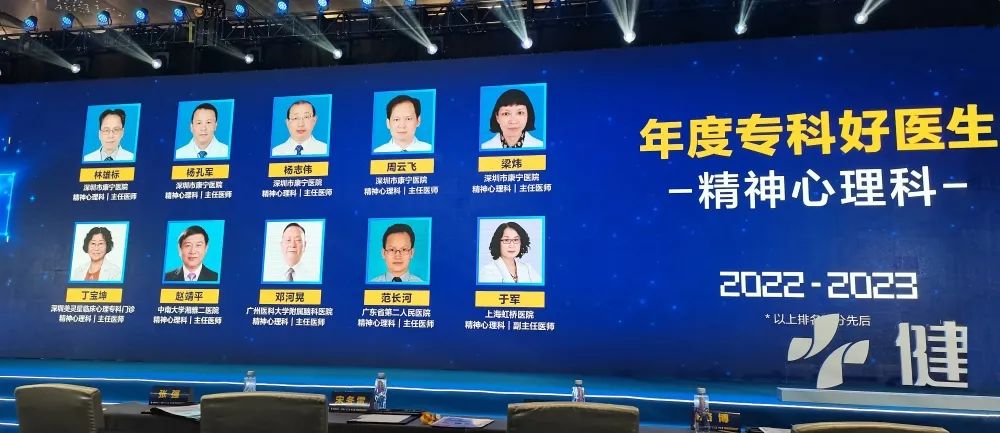 丁宝坤教授荣获“2022-2023年度专科好医生奖”
